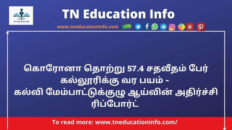 கல்வி மேம்பாட்டுக்குழு ஆய்வு 2021| 57.4 சதவீதம் பேர் கல்லூரிக்கு வர பயம்|Education Development Committee Survey 2021