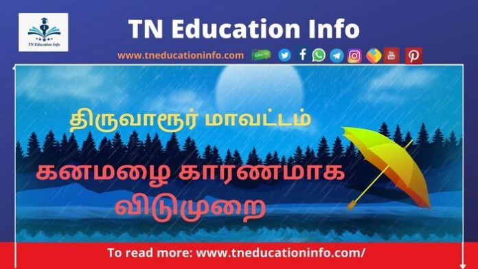 திருவாரூர் மாவட்டம்
