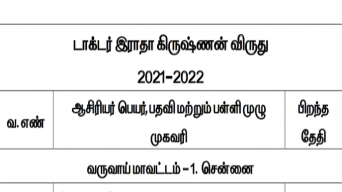 State Good Teacher Award 2022 PDF